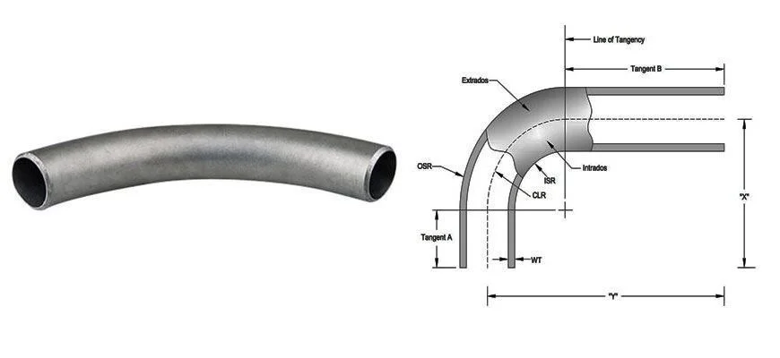 Pipe Fittings Bends manufacturer india Pipe Fittings Bends manufacturer india